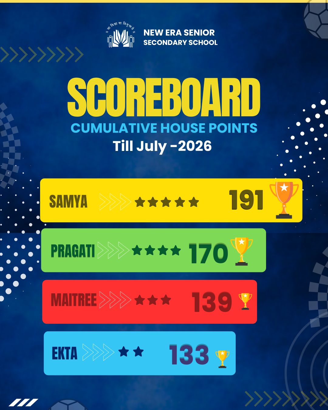 Samya House Tops House Scoreboard!