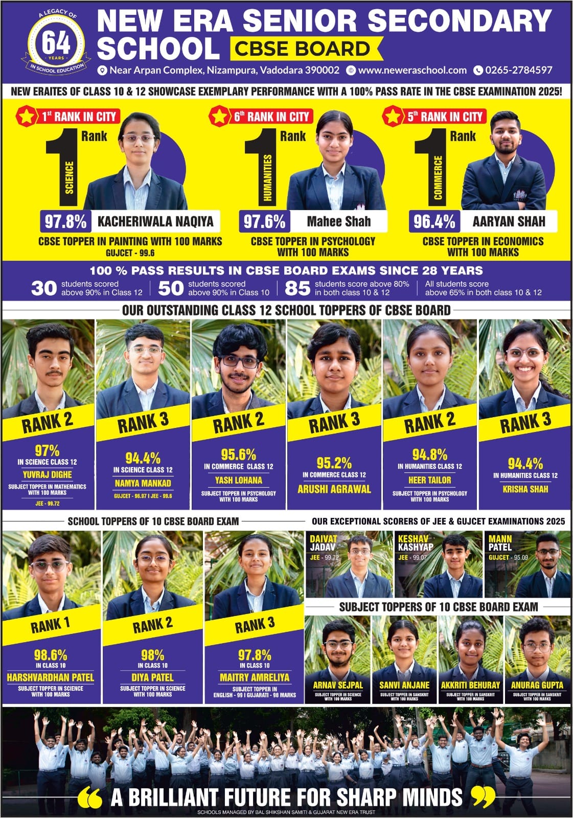 Toppers (2024-25)Testimonials
